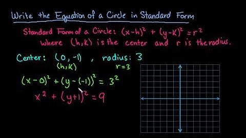 Write the Equation of a Circle in Standard Form and Graph the Circle