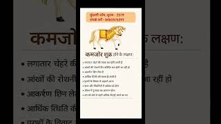 राशि अनुसार | आज का राशिफल | today horoscope | daily horoscope | aaj ka rashifal | #astrologer