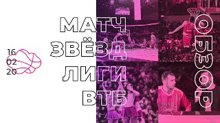 Я попал на Матч Всех Звезд... Лиги ВТБ