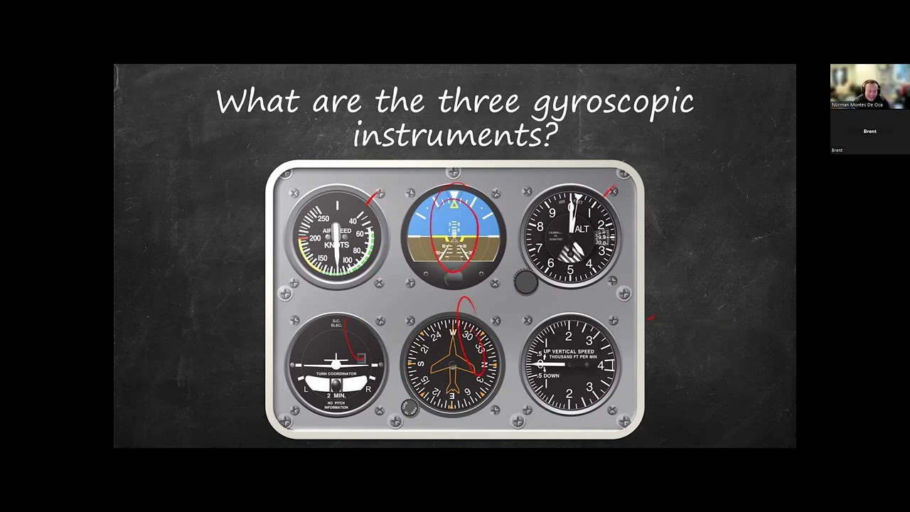 Ground Instrument 231203 ESA Ground - Instruments - YouTube