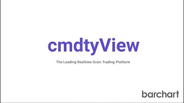 cmdtyView Tips & Tricks: General Overview