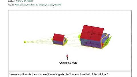 14 Geogebra Animation SA and Volume Part4