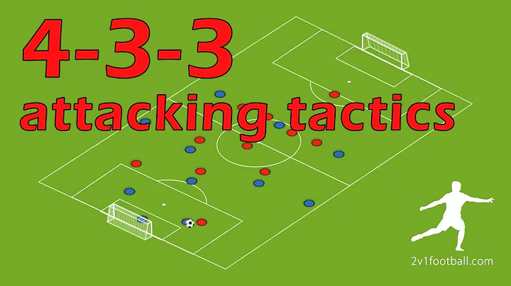 4-3-3 attacking patterns