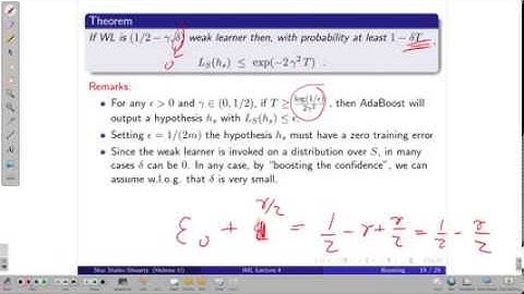 IML huji Lecture4 part2