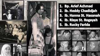 Download Hbh Riung Sawargi 2015 Video MP3 Hbh Riung Sawargi 2015