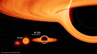 Black Hole Size in Perspective | 3D Animation Size Comparison Resimi