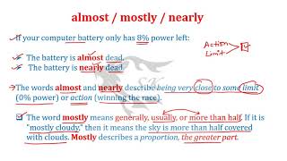 Confusing Words - almost/nearly/mostly