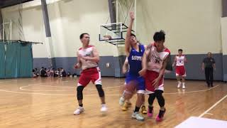 20220619 TGB 和平大安週六聯盟C2組 鋼鐵人 vs Lonely Boys Club