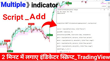 How to add indicator script in tradingview | किसी भी इंडिकेटर स्क्रिप्ट को TradingView में लगाए