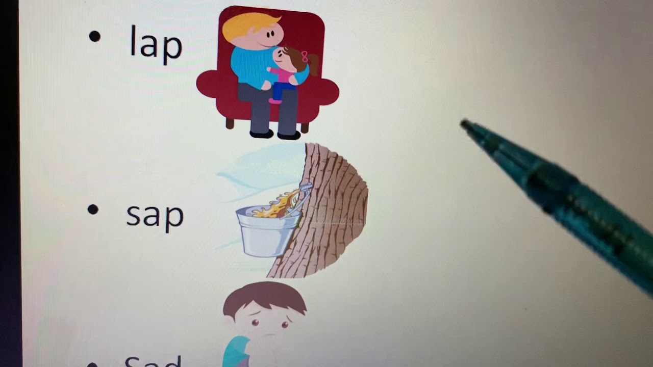 Three letter words with vowel ‘a’ - YouTube