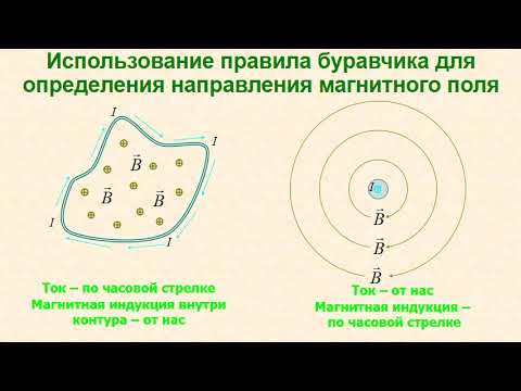 Лекция 14 Постоянное магнитное поле