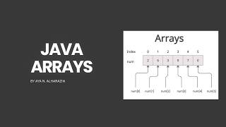 Week 11 Part 2 - Array Coding Challenges in Java & 2D Arrays