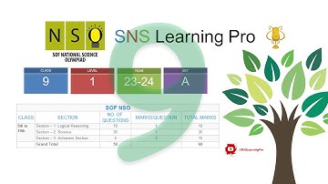 | Class 9 | NSO | Level 1 | 2023 -24 Paper | SOF | Olympiad | MTG | Previous paper | 2026 Prep
