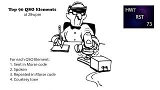 Top 90 QSO Elements 28wpm
