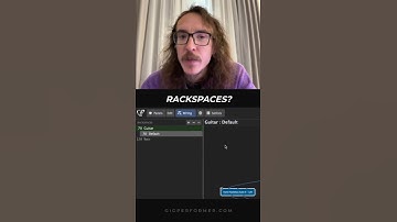 Wat is een Rackspace?