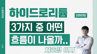 하이드로리튬 (101670) - 3가지중 어떤 흐름이 나올까..
