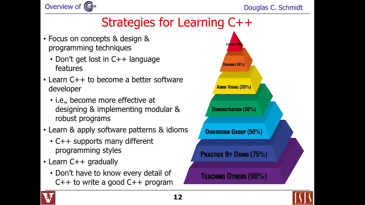 コンピュータ・IT C++ PROGRAMMING WITH APPLICATIONS IN hq720.jpg?sqp=-