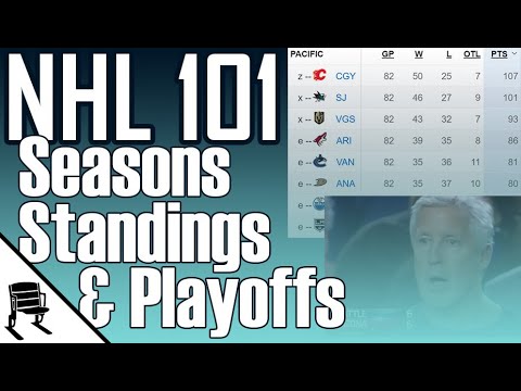 How to Read the NHL Standings