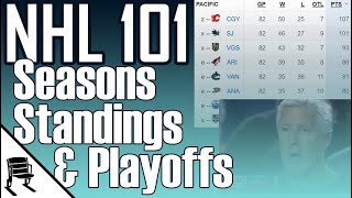 How Seasons, Standings and Playoffs work in the NHL | NHL 101
