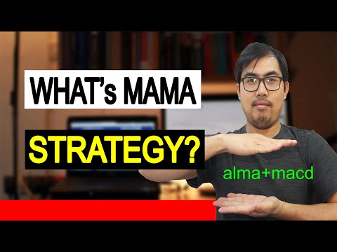 What is Trader's Lounge MAMA Strategy?
