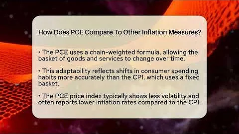 How Does PCE Compare To Other Inflation Measures? - Inflation Insight Channel