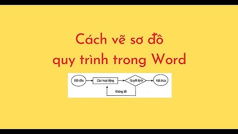 Hướng dẫn vẽ sơ đồ trong word	Informational