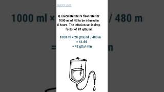 ll Iv fluid calculation ll ESIC,NORCET, MSc nursing ll norcetmcq medical_surgical_nursing