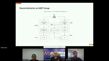 Apidays LIVE Australia 2021 - How does leveraging de-centralised [...] by Nadeesha Gamage