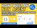 🤖 I Built a No-Code Agent That Generates Full UI Dashboards (Free Template)