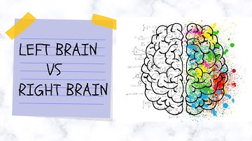 Left brain Vs Right brain | Explained clearly