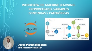 Workflow de Machine Learning: Preprocesado, variables continuas y categórica