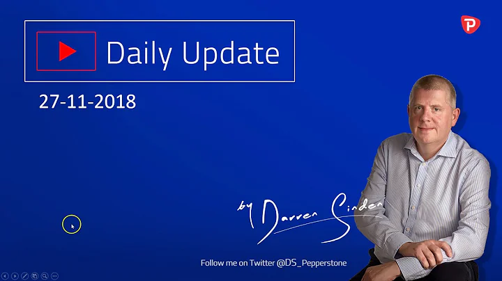 Majors push back vs USD, Trumps threatens new Chin...