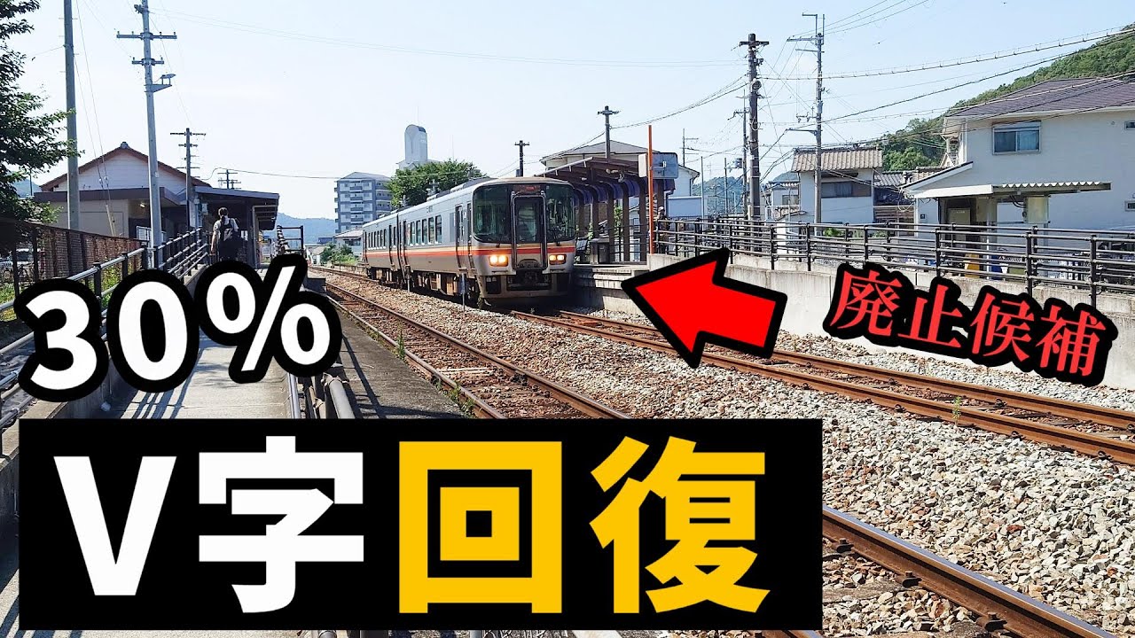 赤字路線でも30%利用者数が「V字回復」、背景を分かりやすく（姫新線、兵庫県）