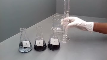 Fabric pH test, ISO 3071