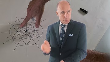 How do you divide a circle into 360 degrees? Start here.