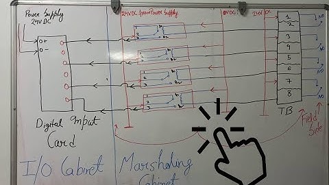Part -1 | How to do Digital Input wiring in PLC/DCS | wiring diagram | How to wire sensor in PLC/DCS