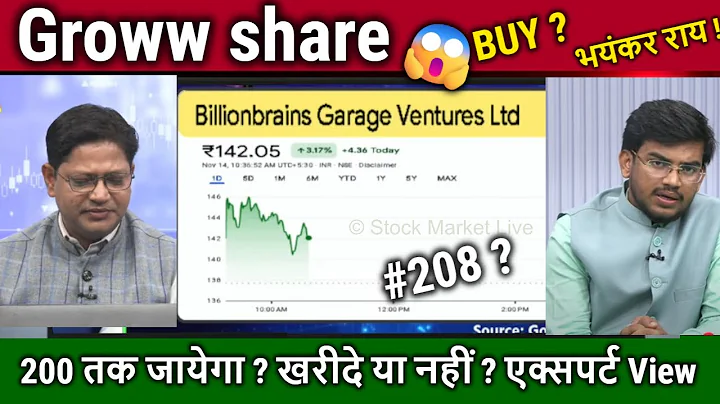 Groww share Buy,hold or sell ?kaha tak jayega ?Analysis/groww share latest news,groww target 2030