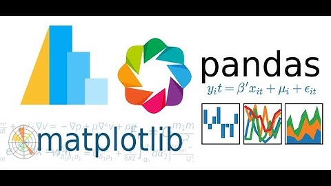 Data Analysis and Visualization using Pandas & Matplotlib