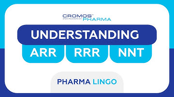Understanding ARR, RRR and NNT