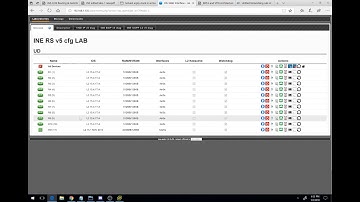 My Virtual CCIE Environment (IOU-WEB)