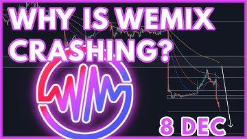 WEMIX PRICE PREDICTION TODAY! | WEMIX TOKEN PRICE PREDICTION & NEWS 2022!