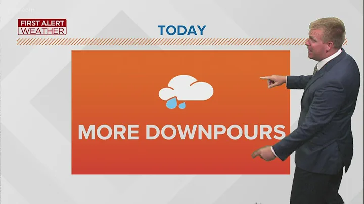 First Alert Forecast | More scattered showers possible today