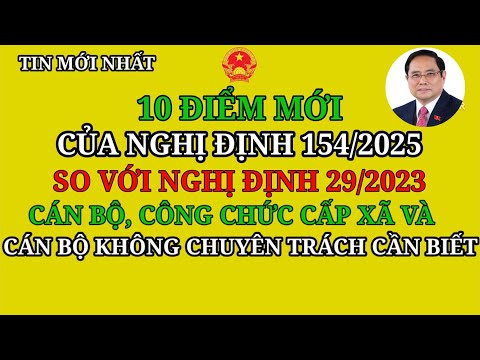 10 ĐIỂM MỚI
