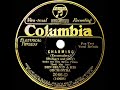 1929 Ben Selvin - Charming (Smith Ballew, vocal)