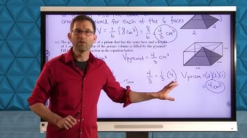 Common Core Geometry. Unit #10. Lesson #9.The Volume of Pyramids and Cones