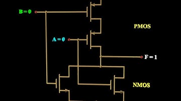 NOR Gate Transistor Design and CMOS Gate Array Implementation