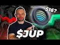 Jupiter Crypto Price Prediction Update! Token Burn Benefits | Jupiter Crypto Analysis