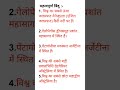 दुनिया के 5 महत्वपूर्ण भूगोल तथ्य | GK Facts | Geography Facts #shorts#gk #motivation #gkquiz #ssc