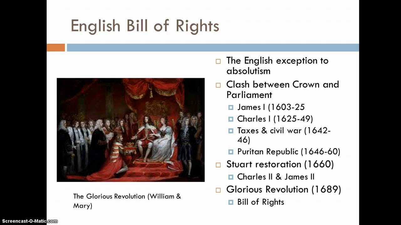 England's 17th Century