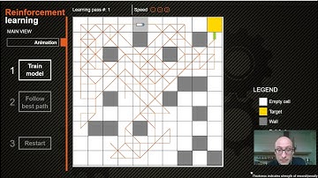 How to implement reinforcement learning into AnyLogic: Part 2